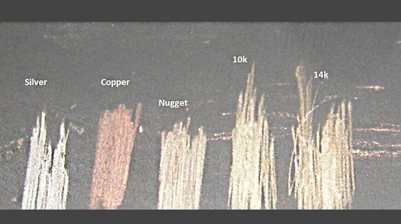 Nitric Acid Silver Test Color Chart